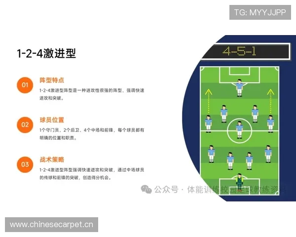 足球比赛中的反击战术与实施 足球比赛中的反击战术与实施