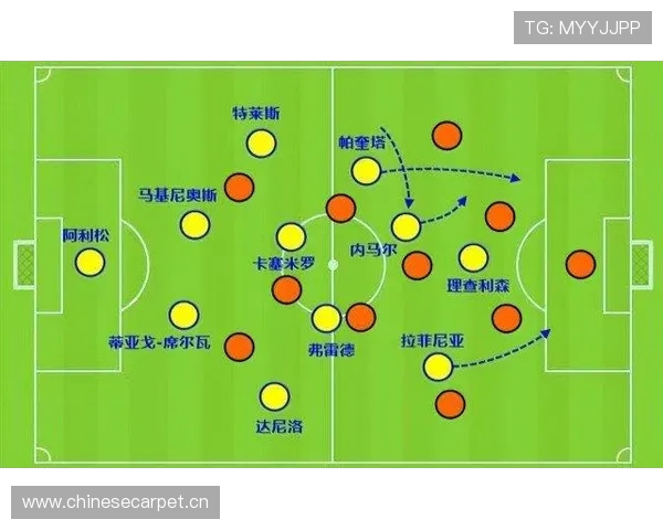 足球比赛中的战术打法与变阵技巧 足球比赛中的战术打法与变阵技巧