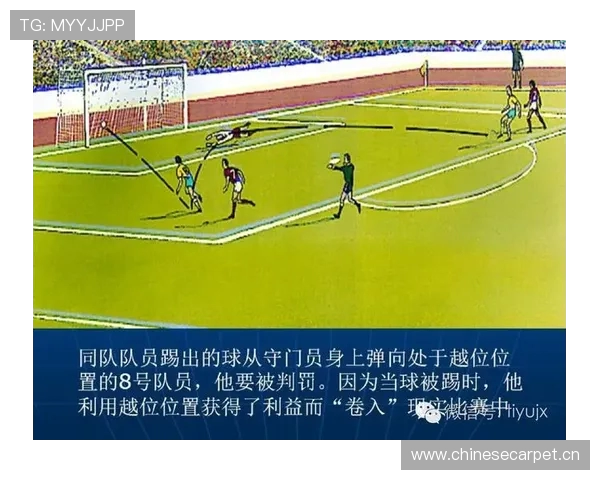 青少年足球教学中的越位规则可视化训练法