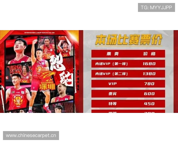 CBA上海队主场门票销售火爆,球迷购票需求持续增长 CBA上海队主场门票销售火爆,球迷购票需求持续增长