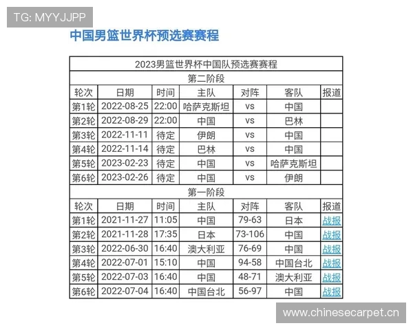 CBA今晚赛程安排及各队最新战况分析 CBA今晚赛程安排及各队最新战况分析